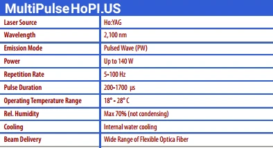 MultiPulse HoPLUS مشخصات فنی